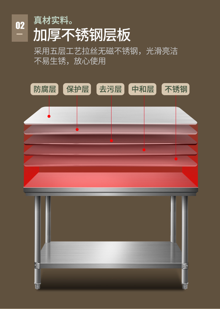 Free shipping disassembly and assembly double-layer stainless steel workbench, restaurant kitchen operation desk, workbench, loading table, packaging table top