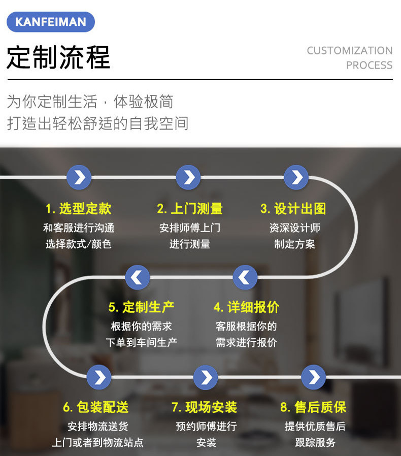 详情8-2