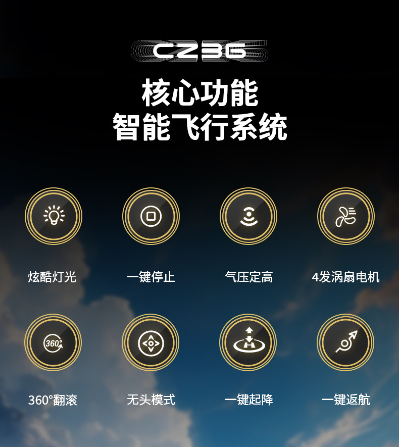 CZ36 stunt circling glider hand throwing children's electric fighter aircraft model toy foam remote control aircraft