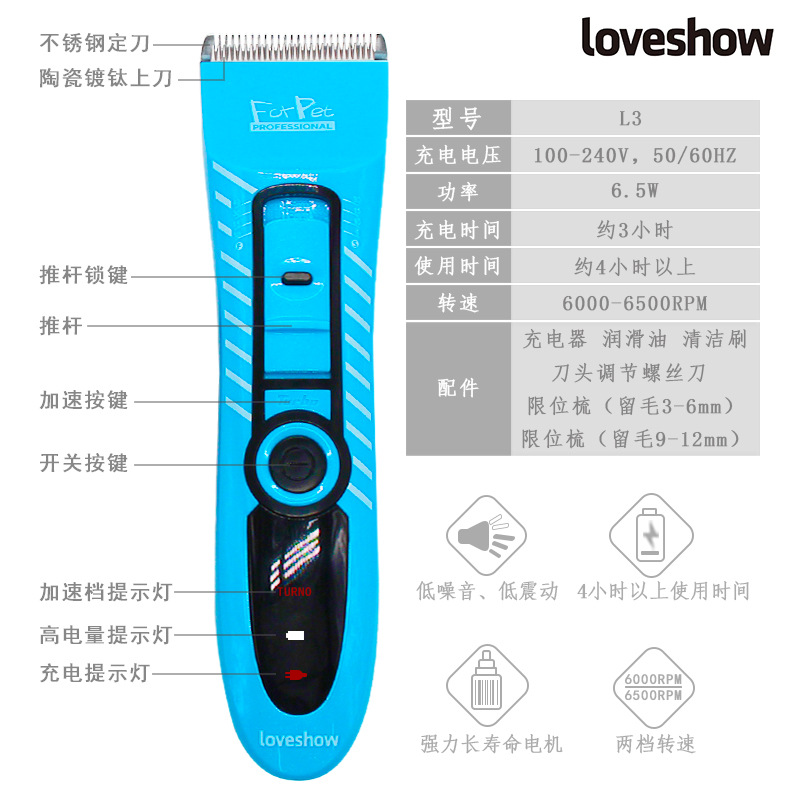 Akmei Loveshow Purple Potato Pet Electro -Scisssors Professional Electric Cat, собаки, собаки волосы