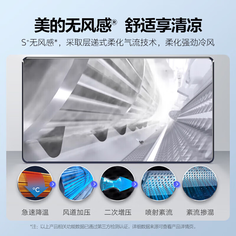 Инверторный кондиционер Midea KFR-35GW/N8MWD1 с функцией безветренного охлаждения