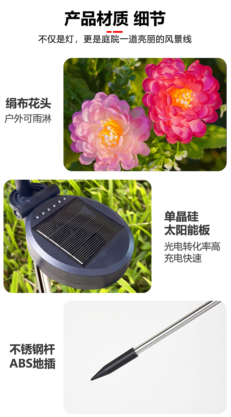 Solar Snow Lotus Lantern Outdoor Courtyard Garden Decoration Lawn Plug in LED Simulated Night Landscape Light