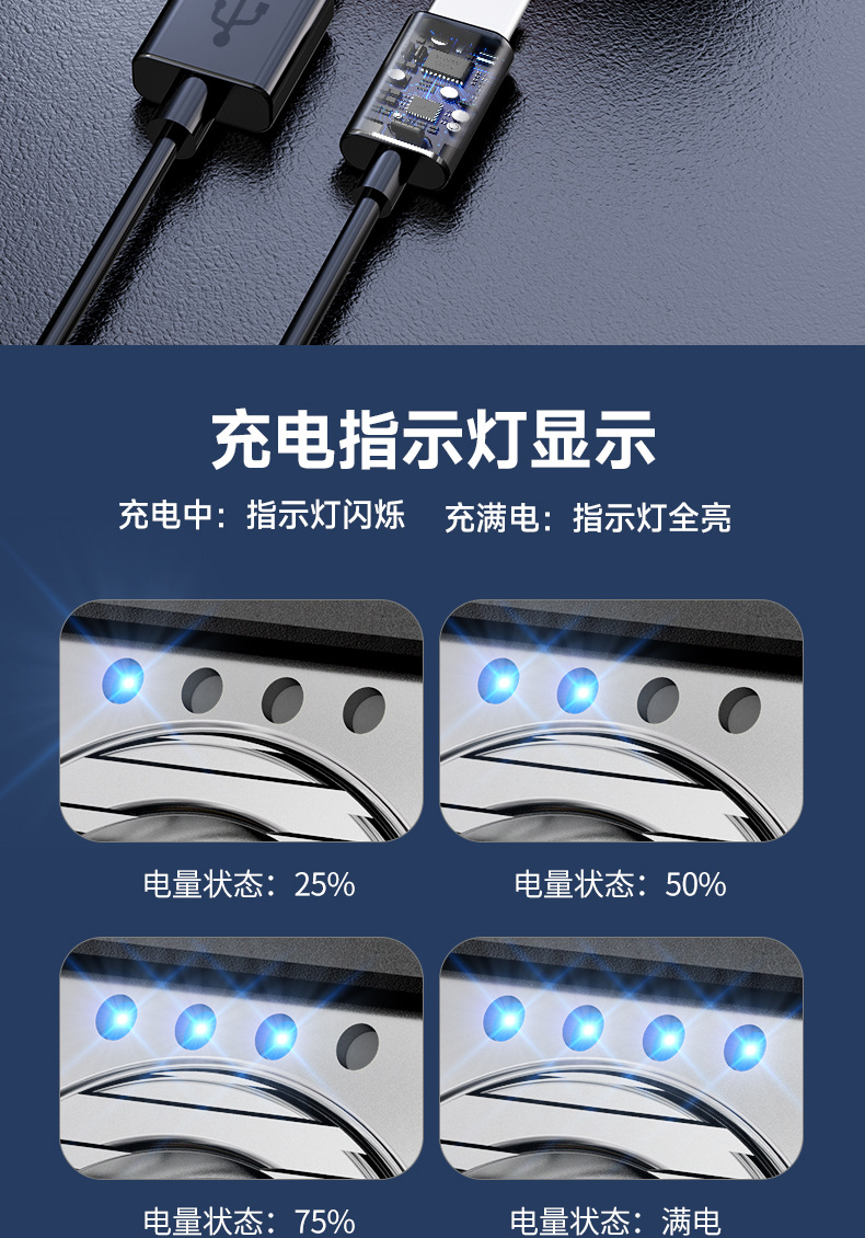 LED induction headlight with long battery life, strong light, USB charging, fishing mini red bald head, wearable outdoor cycling work light