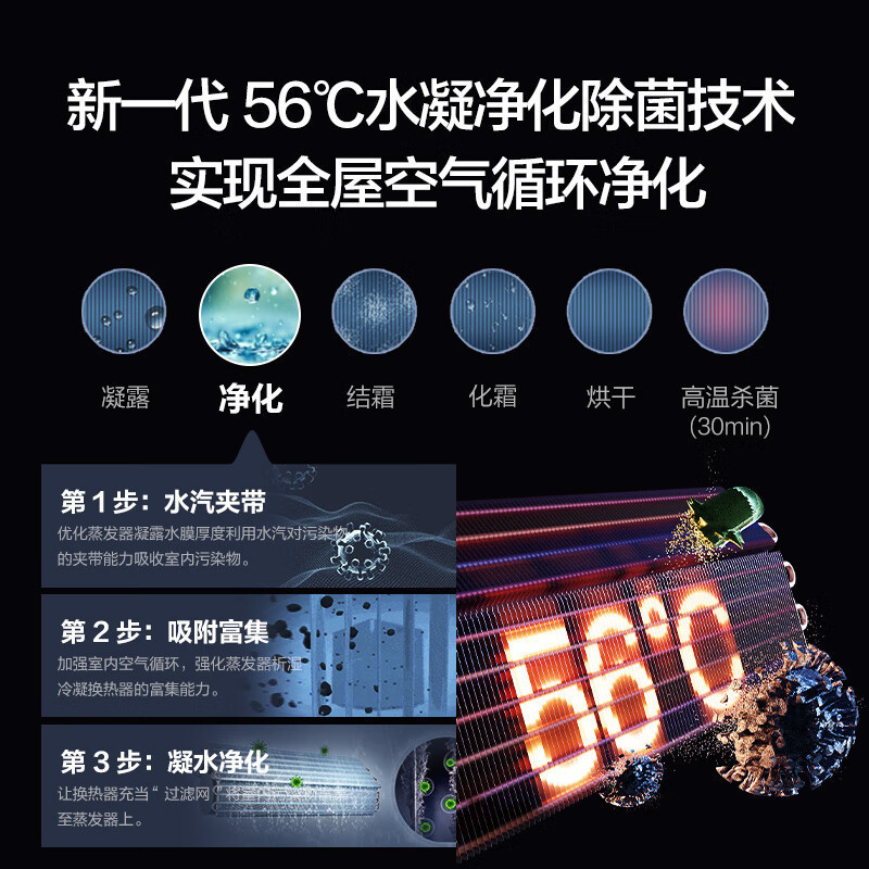 Инверторный кондиционер Gree Yunjia Pro KFR-35GW/NhMa1BG