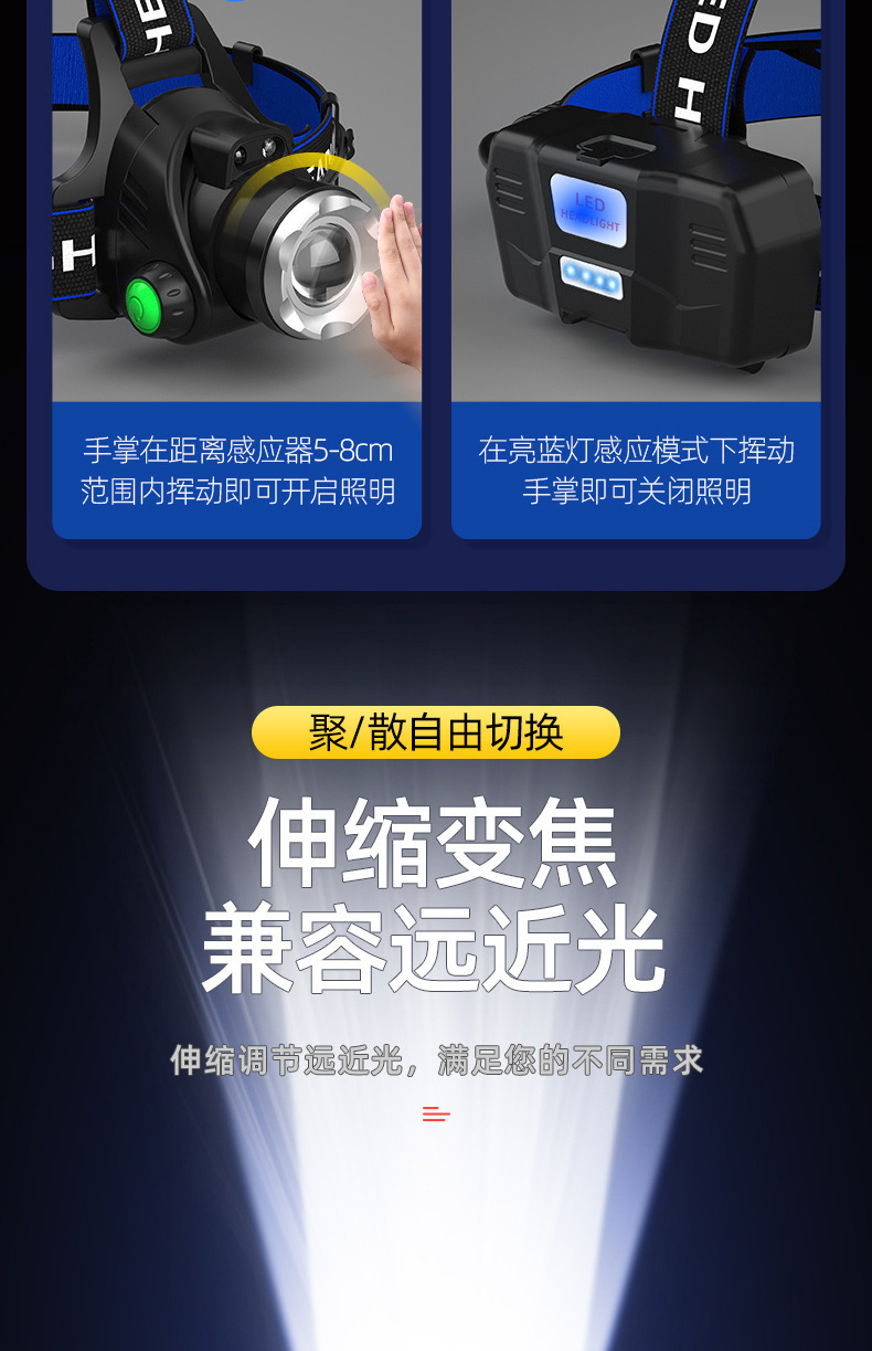 Cross border outdoor zoom induction strong bald head light, long endurance lithium battery head mounted explosive dual light source fishing light, mining light