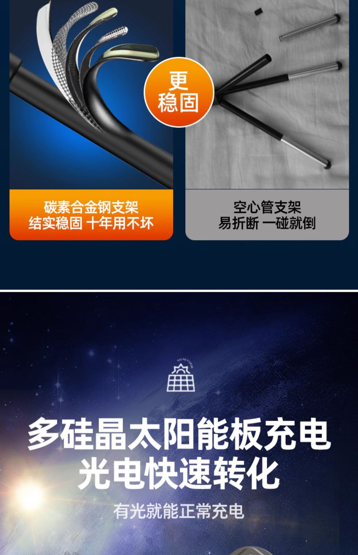 Camping lights, stall lights, night market stall lights, rechargeable LED outdoor emergency lighting, portable camping