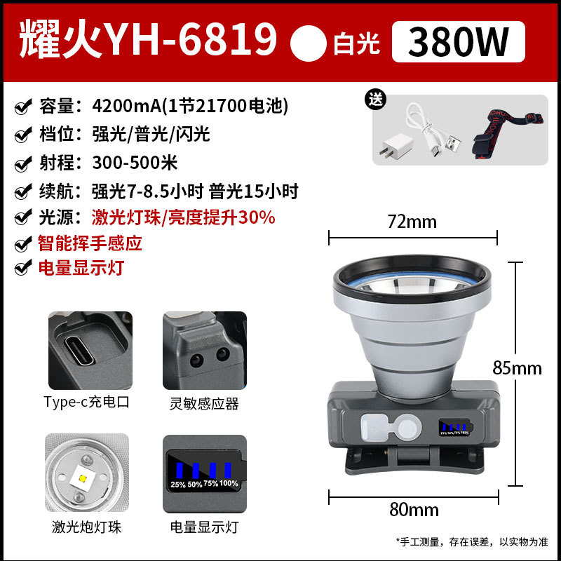 工厂批发超亮耀火头灯 感应白光黄光钓鱼灯激光炮长续航LED手电筒
