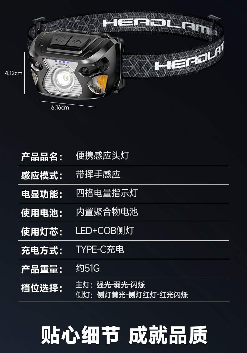 LED induction headlight with long battery life, strong light, USB charging, fishing mini red bald head, wearable outdoor cycling work light