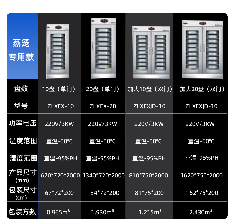 商用面包发酵箱不锈钢烘焙设备恒温加湿醒发包子馒头发酵醒发箱