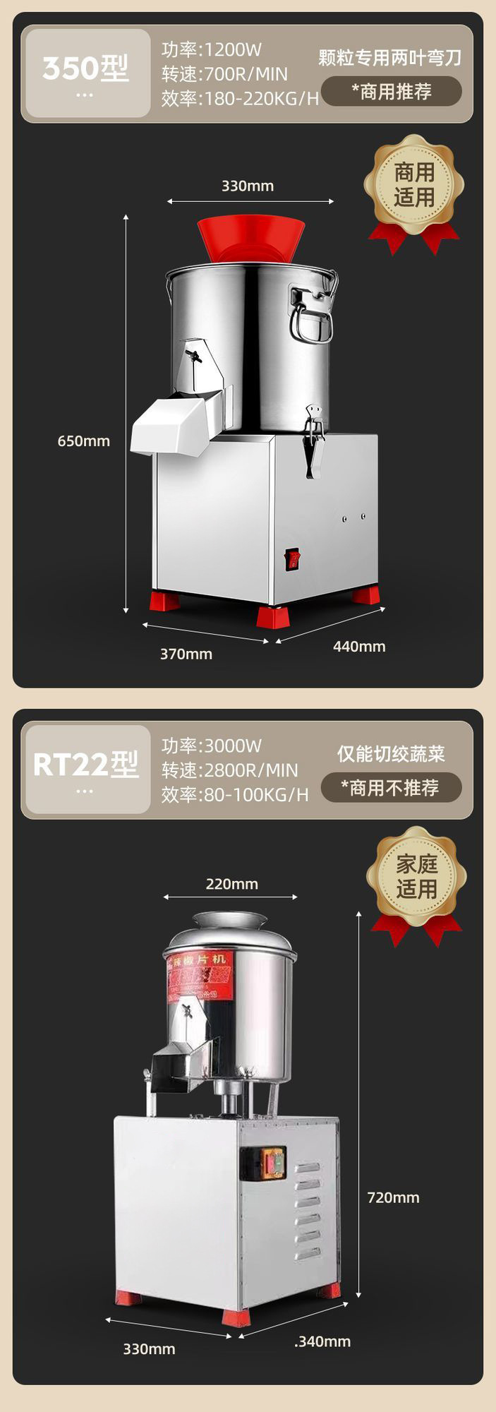 Electric vegetable slicer, commercial vegetable grinder, vegetable chopper, feeding chicken, breeding grinder, vegetable slicer, vegetable trap