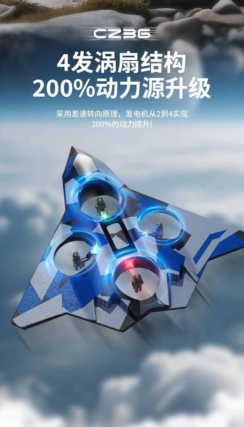CZ36 stunt circling glider hand throwing children's electric fighter aircraft model toy foam remote control aircraft