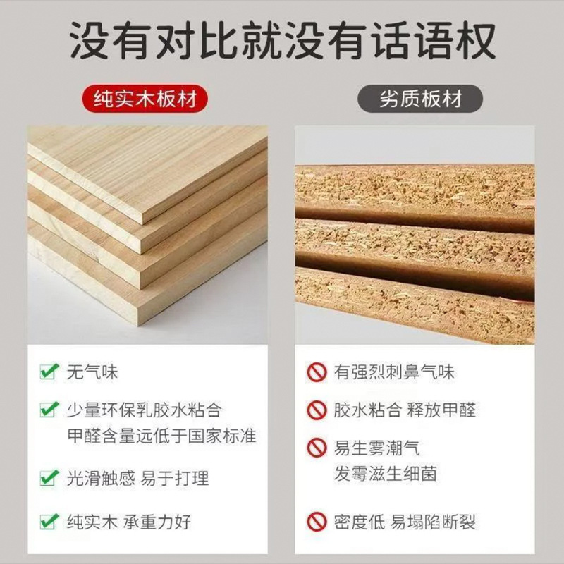 实木桌面板桌板按需制作桌面桐木环保实木吧台面板餐桌木板材家具
