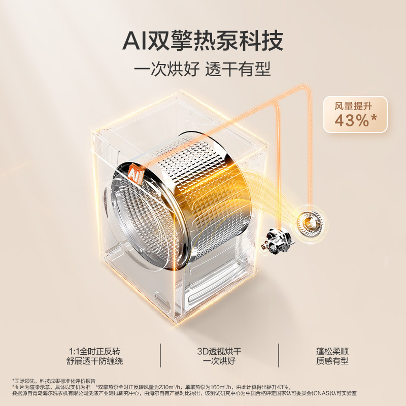 Комплект стиральной и сушильной машин Haier Yunxi 4.0 (12 кг)