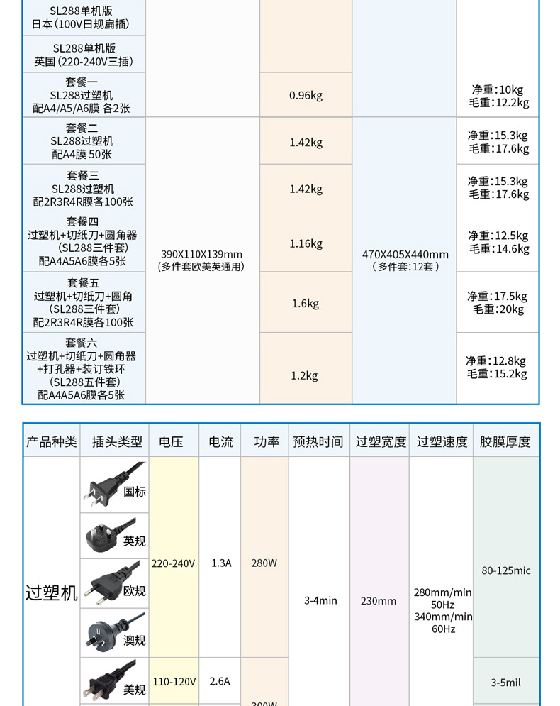 osmile树欧 SL288过塑机相片文件A4塑封机货源工厂跨境专供层压机