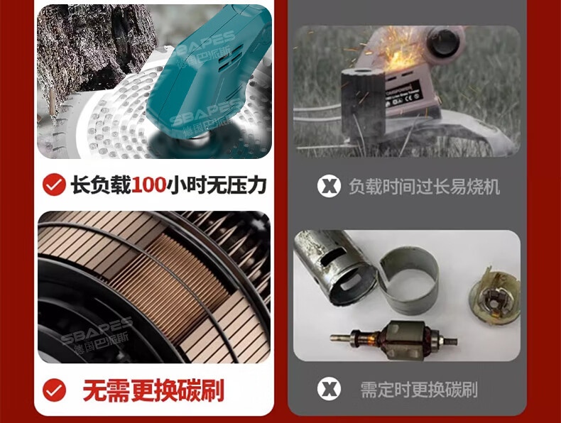 Rechargeable electric lawn mower, lawn mower, household lithium electric weeding machine, handheld wheat harvester