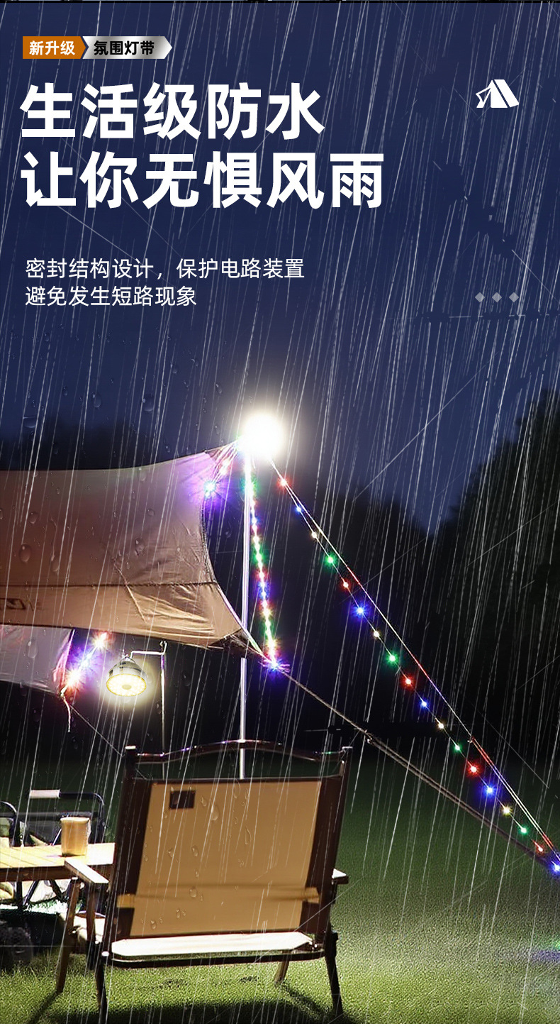 Cross border new solar powered 20 meter camping light tape measure storage LED camping light string tent emergency atmosphere