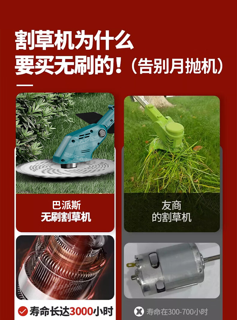 Rechargeable electric lawn mower, lawn mower, household lithium electric weeding machine, handheld wheat harvester