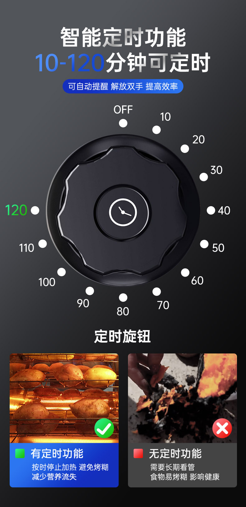 东贝烤地瓜机商用全自动烤番薯炉烤玉米炉电烤箱烘烤炉摆摊烤红薯