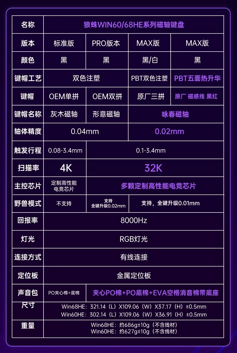 AULA狼蛛WIN60/68HE磁轴机械键盘电竞游戏专用客制化FPS无畏契约R