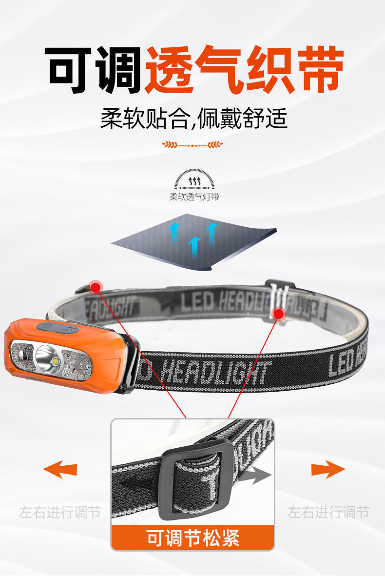 Waterproof head mounted outdoor fishing sensor LED headlight with strong light and dual lithium batteries, built-in battery for night running, 100w ultra bright