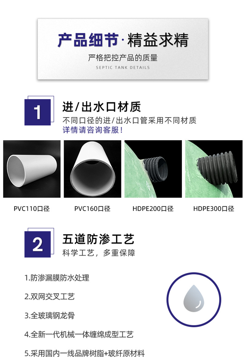 Zhejiang glass reinforced plastic septic tank 2/4/6/10/20/50/100 cubic meter three grid integrated winding finished septic tank