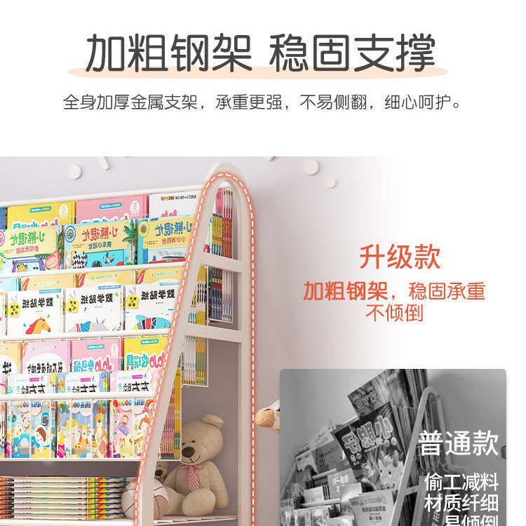 Strictly select children's bookshelf, home picture book reading area, mobile toy storage, simple baby bookshelf shelf, floor standing
