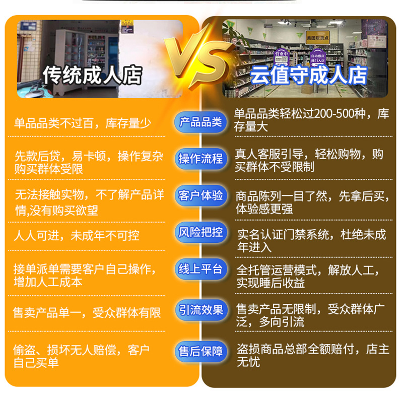 24h成人用品自动售货机无人扫码卖便利店售货机自助售货机贩卖机
