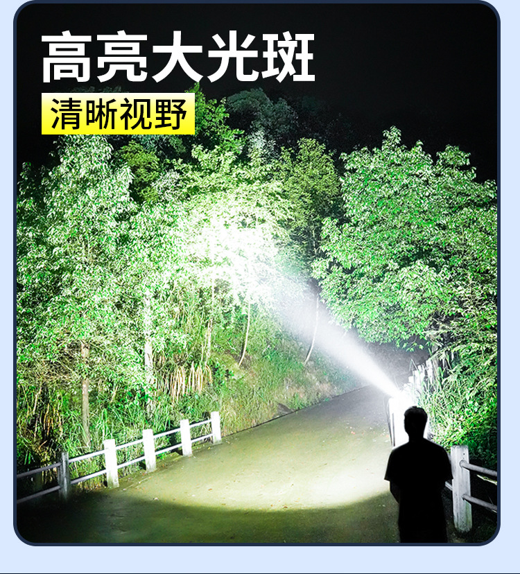 New LED Long Range Headlamp USB Charging Outdoor Night Fishing Headlamp Long Range Exploration Light Cycling Headwear