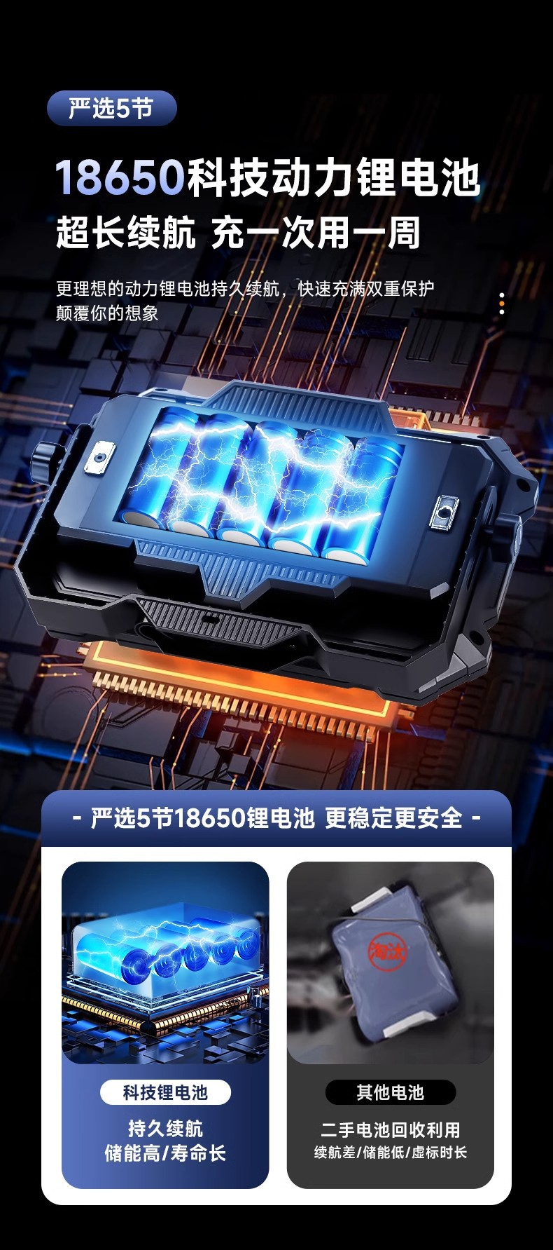 Rechargeable lighting, outdoor camping light, portable stand light, power outage emergency light, night market stall light, super bright stall light