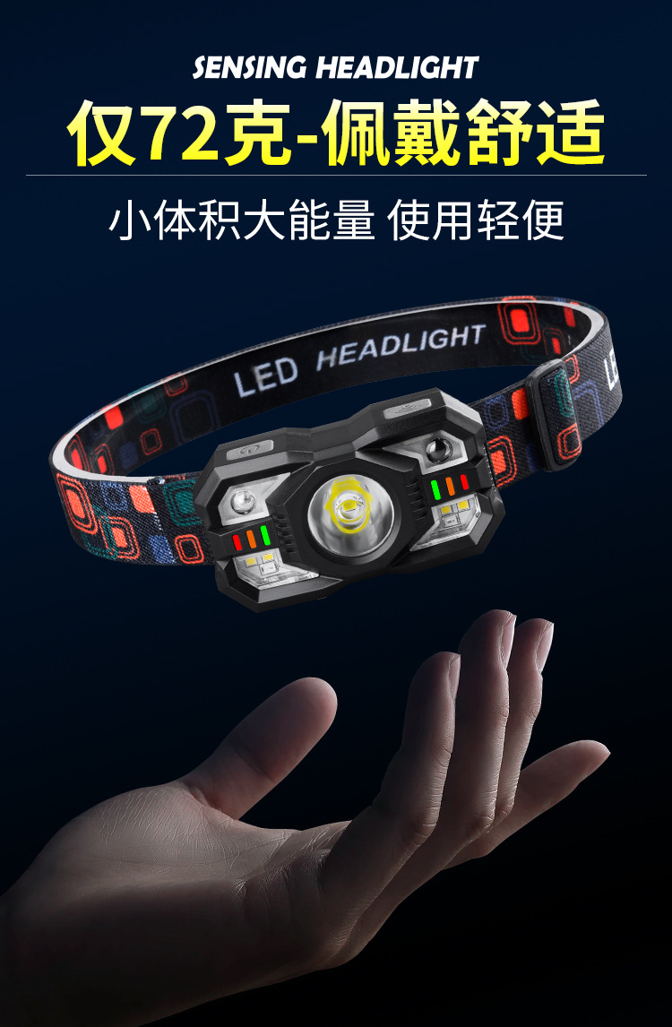 New LED Long Range Headlamp USB Charging Outdoor Night Fishing Headlamp Long Range Exploration Light Cycling Headwear