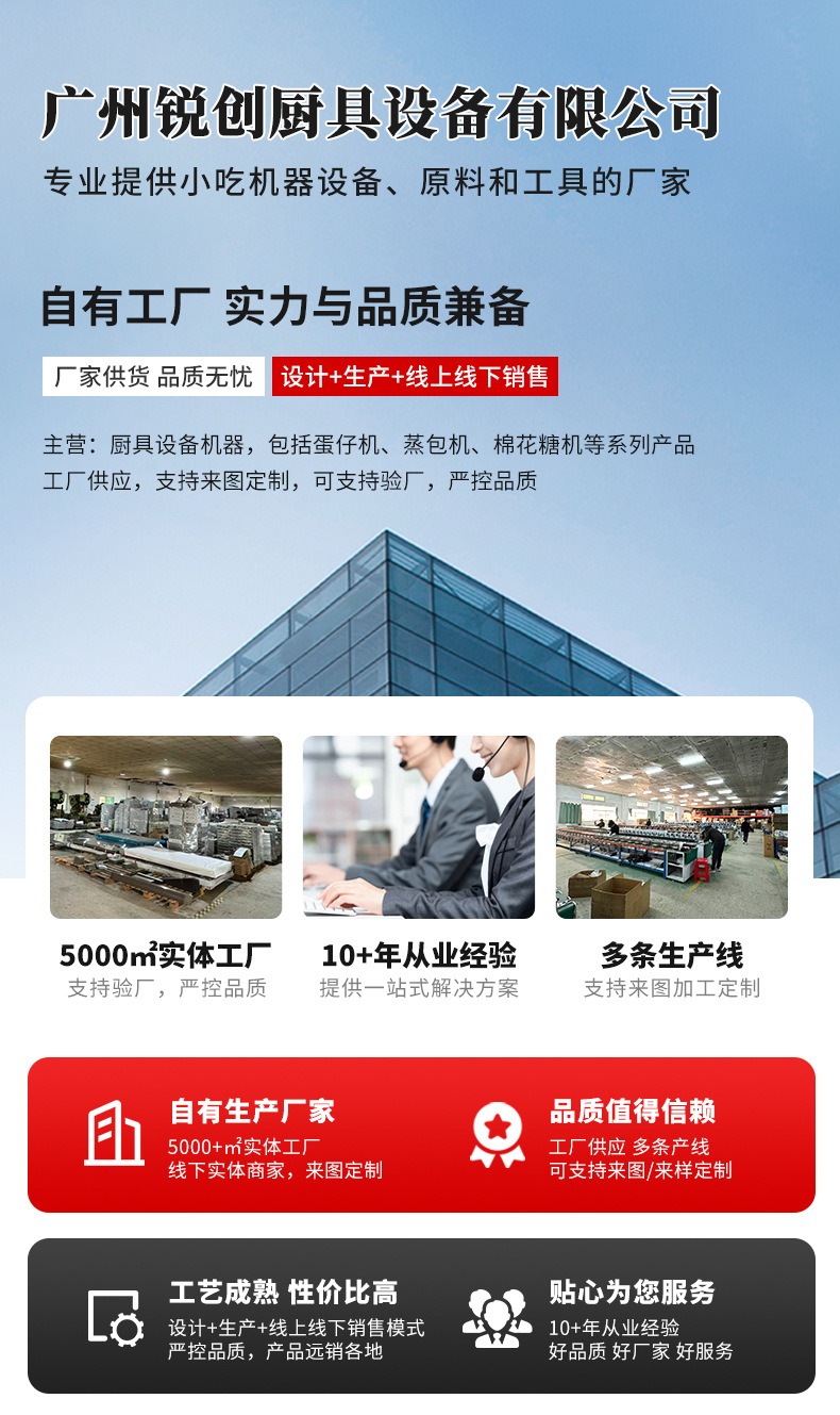 Ruichuang Commercial 25 hole Copper Causeway Pancake Burner Electric Gas 50 hole Japanese Copper Causeway Burner Circular Pancake Maker