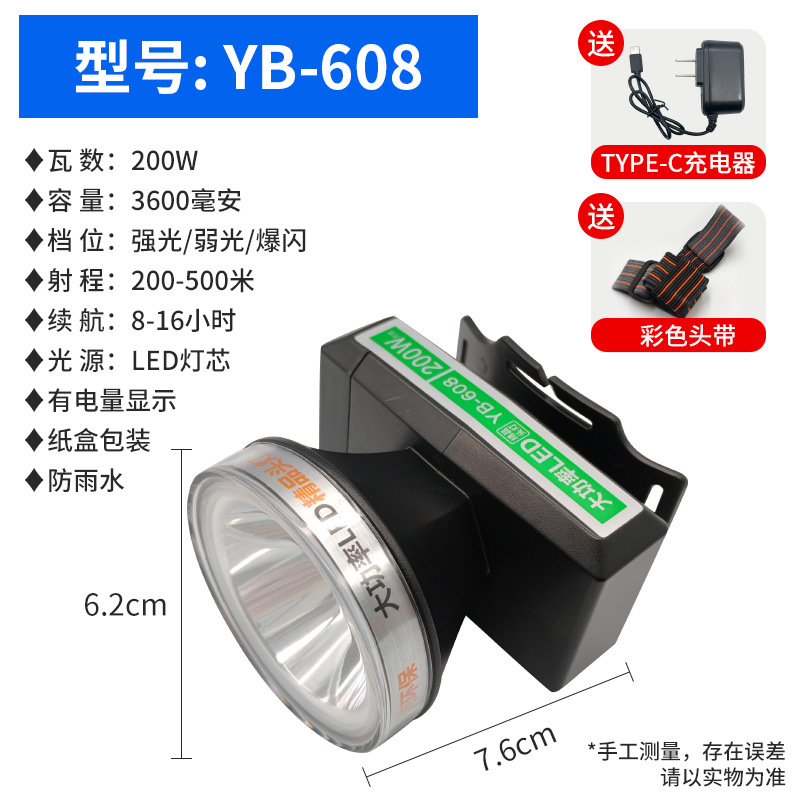 Strong light headlight, outdoor LED ultra bright long-range spotlight, bald head, wearable night fishing mineral light, long endurance, lithium battery charging