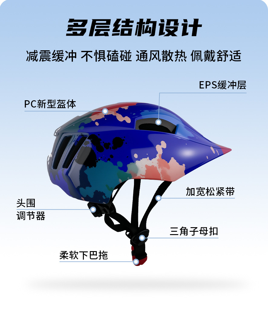 xpush儿童自行车头盔平衡车滑步车全盔轮滑防撞骑行装备全盔