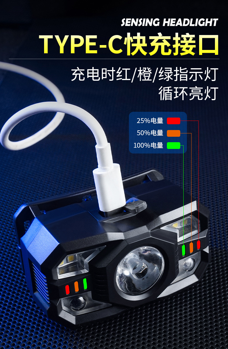 New LED Long Range Headlamp USB Charging Outdoor Night Fishing Headlamp Long Range Exploration Light Cycling Headwear