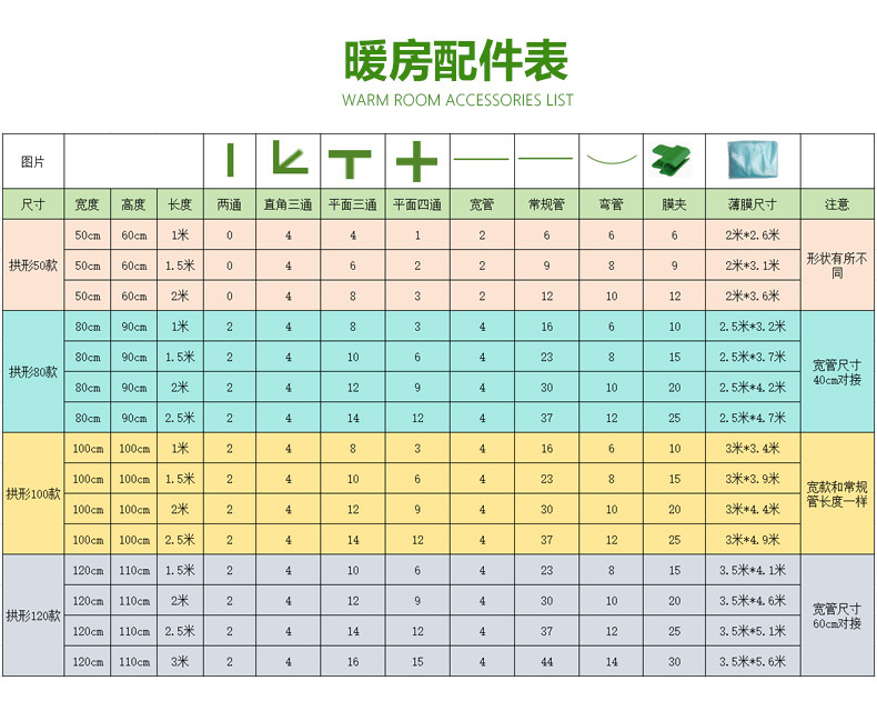 Arched flower insulation outdoor flower room assembly winter flower warm room balcony courtyard vegetable antifreeze warm shed factory direct sales