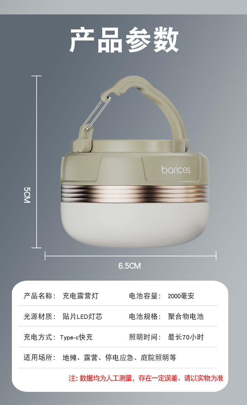 Camping lamp with long battery life, Amazon cross-border e-commerce, super bright mini tent, outdoor camping lamp, charging lighting lamp