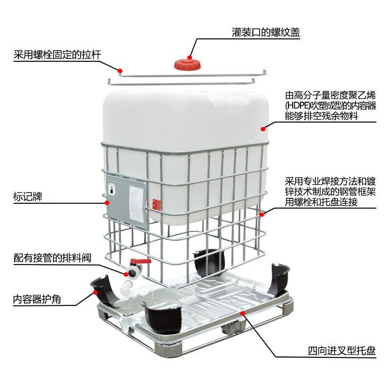Высококачественные новые ингредиенты IBC Barrel 1000L -тонна контейнер -контейнер с кубическая тонна коробочка пластиковая вода пластиковая ствола железная стойка