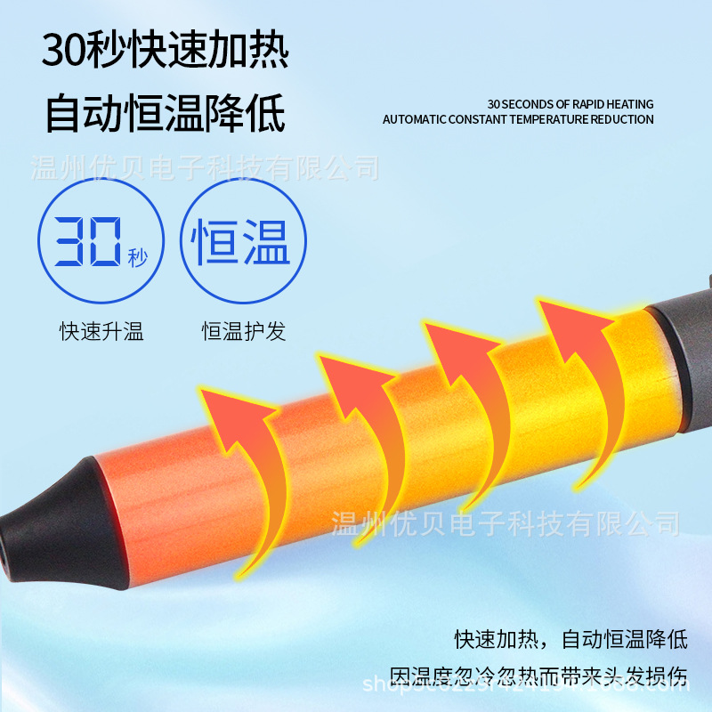Многофункциональный стайлер-плойка для волос YKMIANJI LSM-645