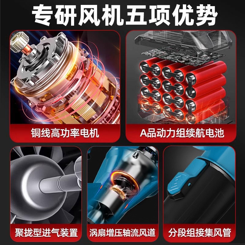 Cross border lithium battery leaf blower, snow blower, electric hair dryer, industrial handheld high-power wireless charging blower