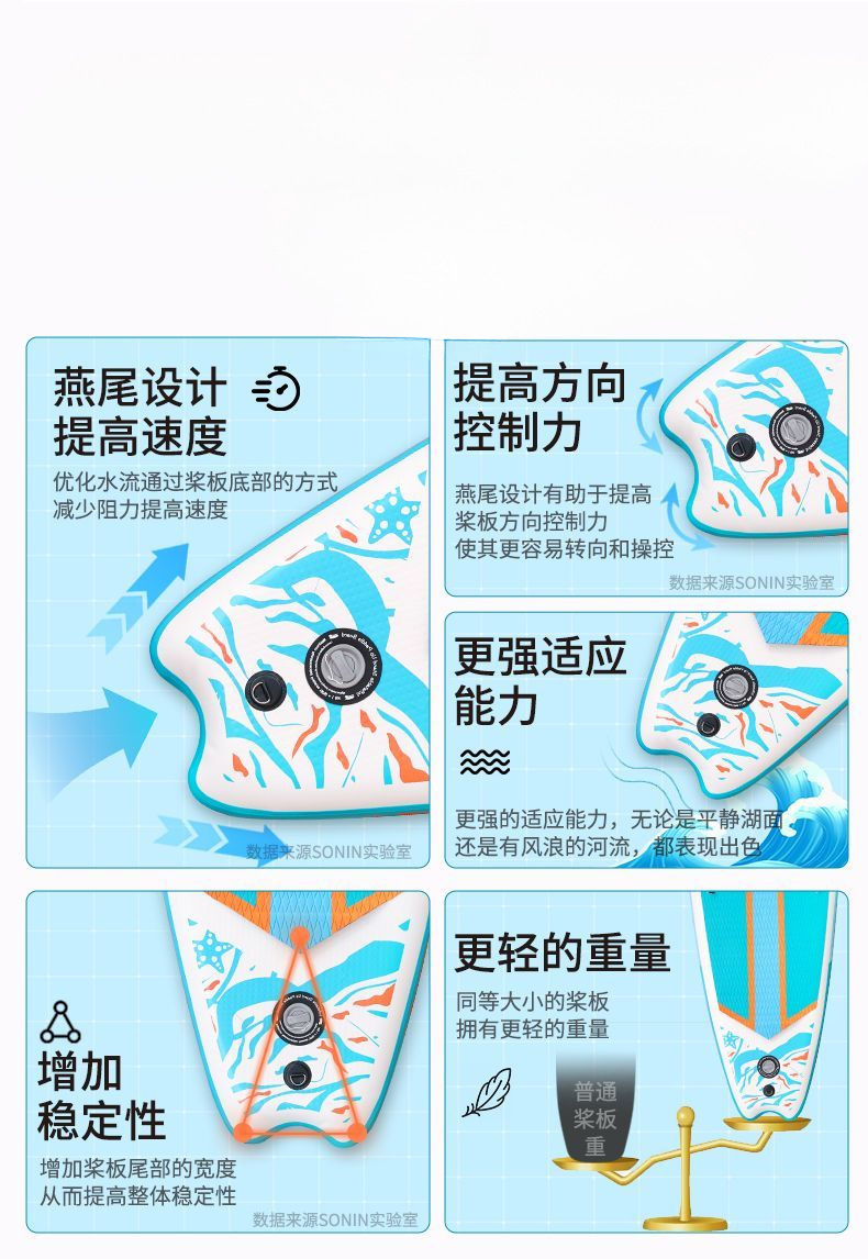 Standing inflatable paddle board SUP thickened paddling adult double decker outdoor surfing windsurfing fishing board