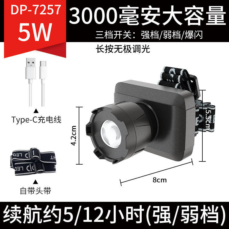 Wholesale rechargeable headlight LED outdoor camping night light waterproof fishing specific headlight head mounted flashlight