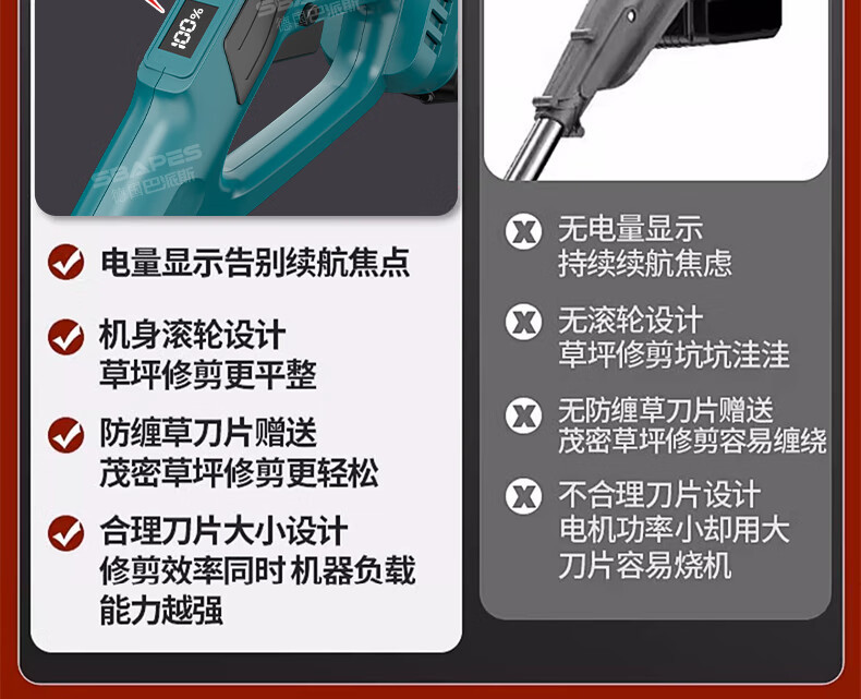 Rechargeable electric lawn mower, lawn mower, household lithium electric weeding machine, handheld wheat harvester