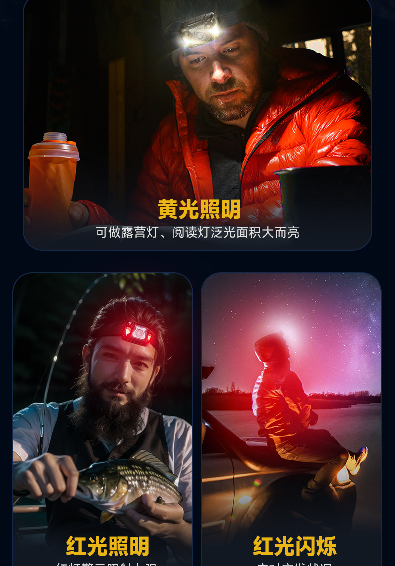LED induction headlight with long battery life, strong light, USB charging, fishing mini red bald head, wearable outdoor cycling work light