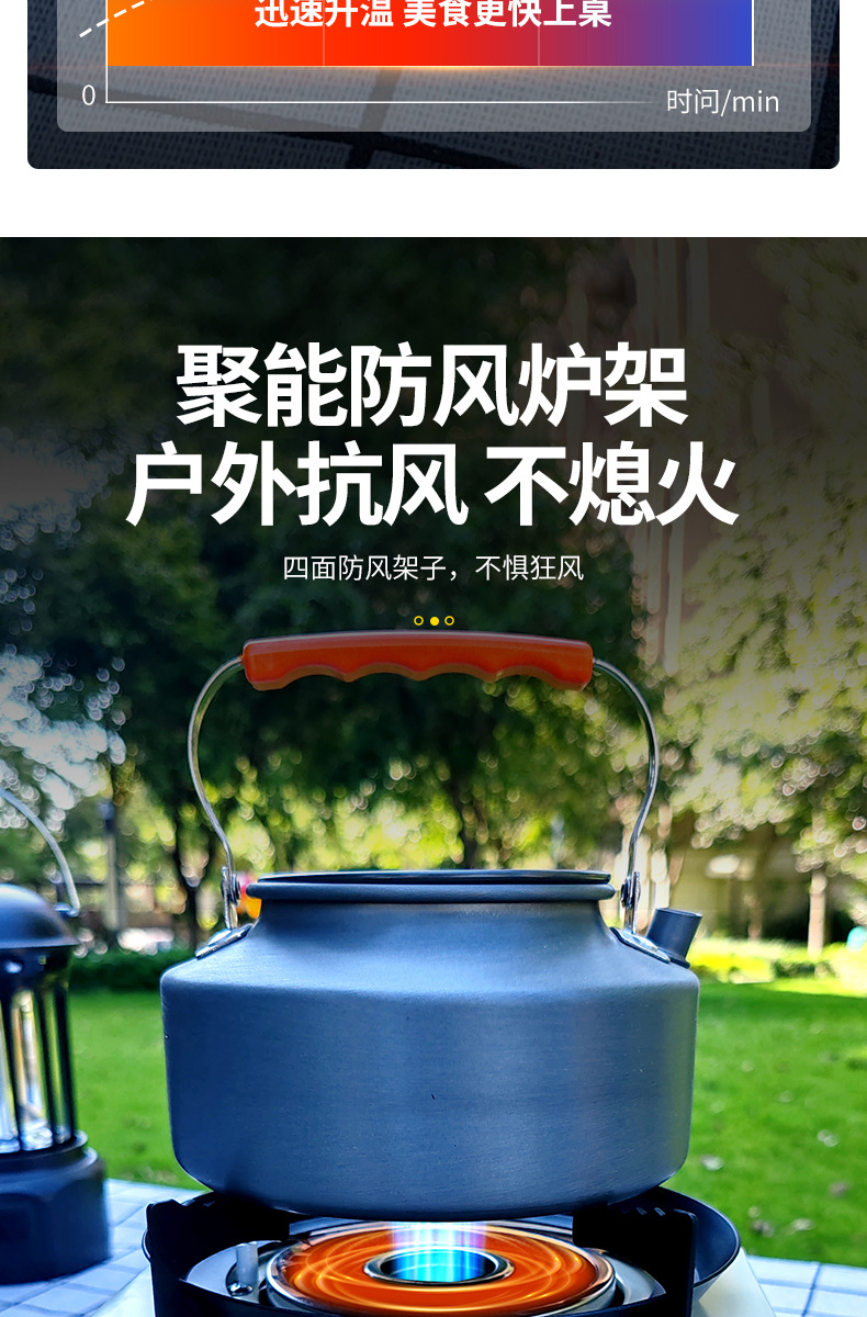 Outdoor portable gas stove, infrared energy-saving and windproof split type card stove, camping hot pot barbecue and tea boiling stove