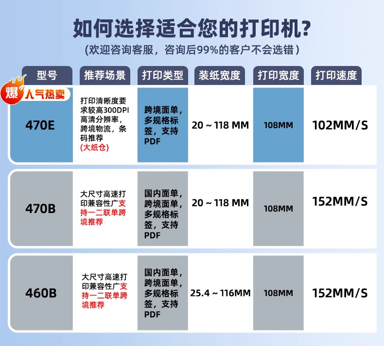 Xinye XP-470E High Definition Label Printer Cross border E-commerce Express Delivery Sheet Thermal Adhesive Barcode Printing Machine