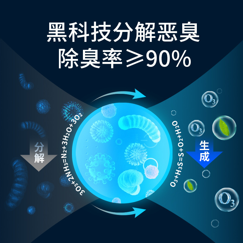 Портативный озонатор-дезодоризатор Daoju HF-JH-0720 USB