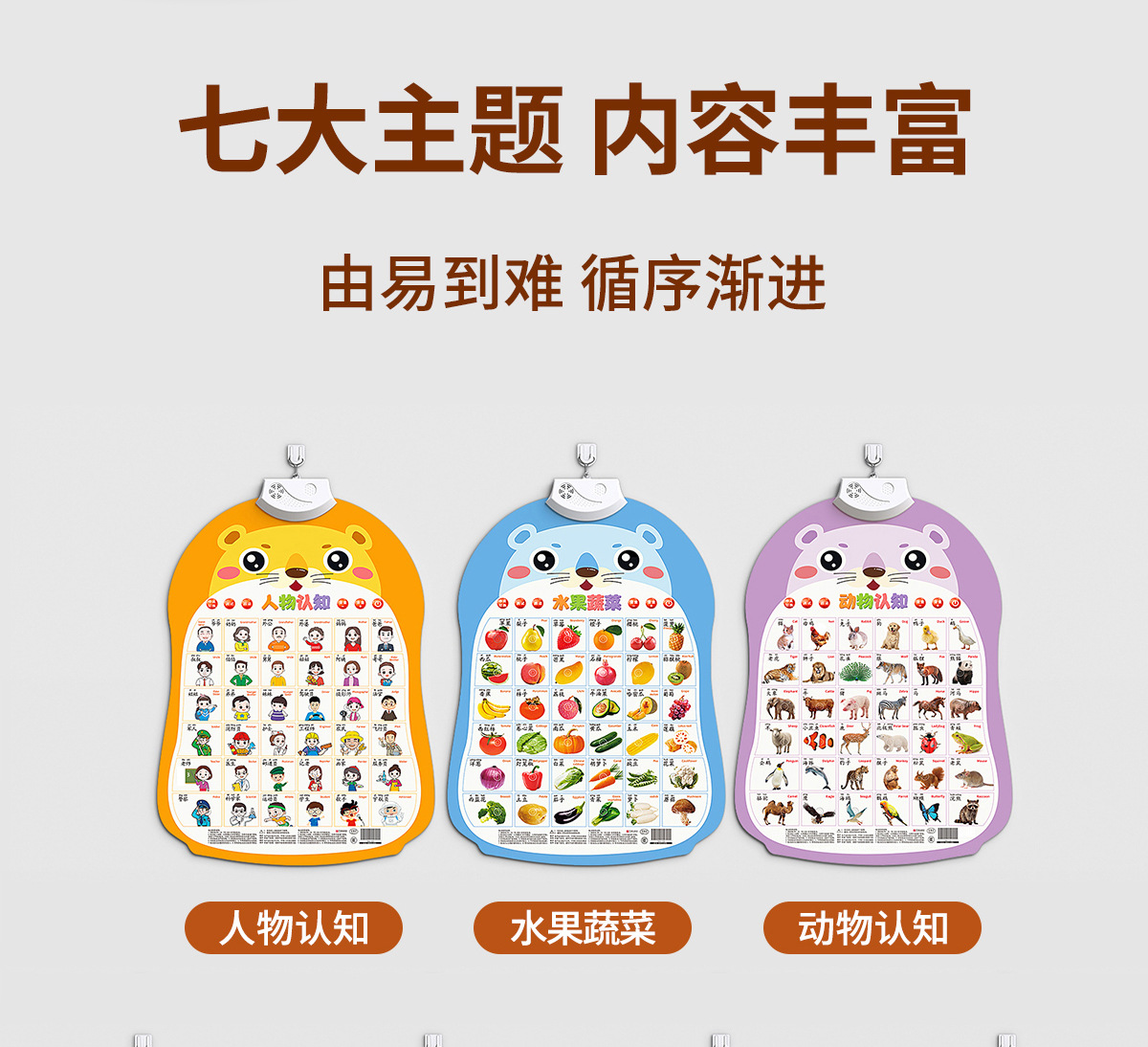 Baby Voice Early Education Poster Enlightenment Baby Point Reading Voice Literacy Book Wall Stickers Toys Children's Pinyin Alphabet