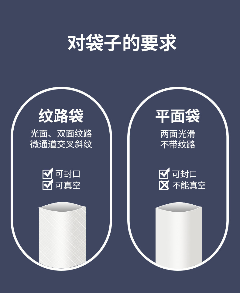 跨境抽真空封口机全自动家用小型食品包装机塑封机商用保鲜带切刀