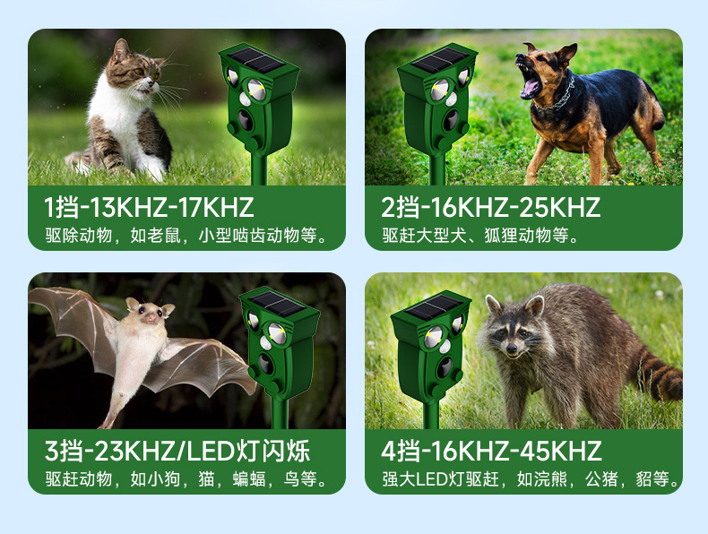 Solar powered rodent repellent, outdoor animal repellent, household courtyard ultrasonic repellent, yellow weasel repellent, snake repellent, bird repellent