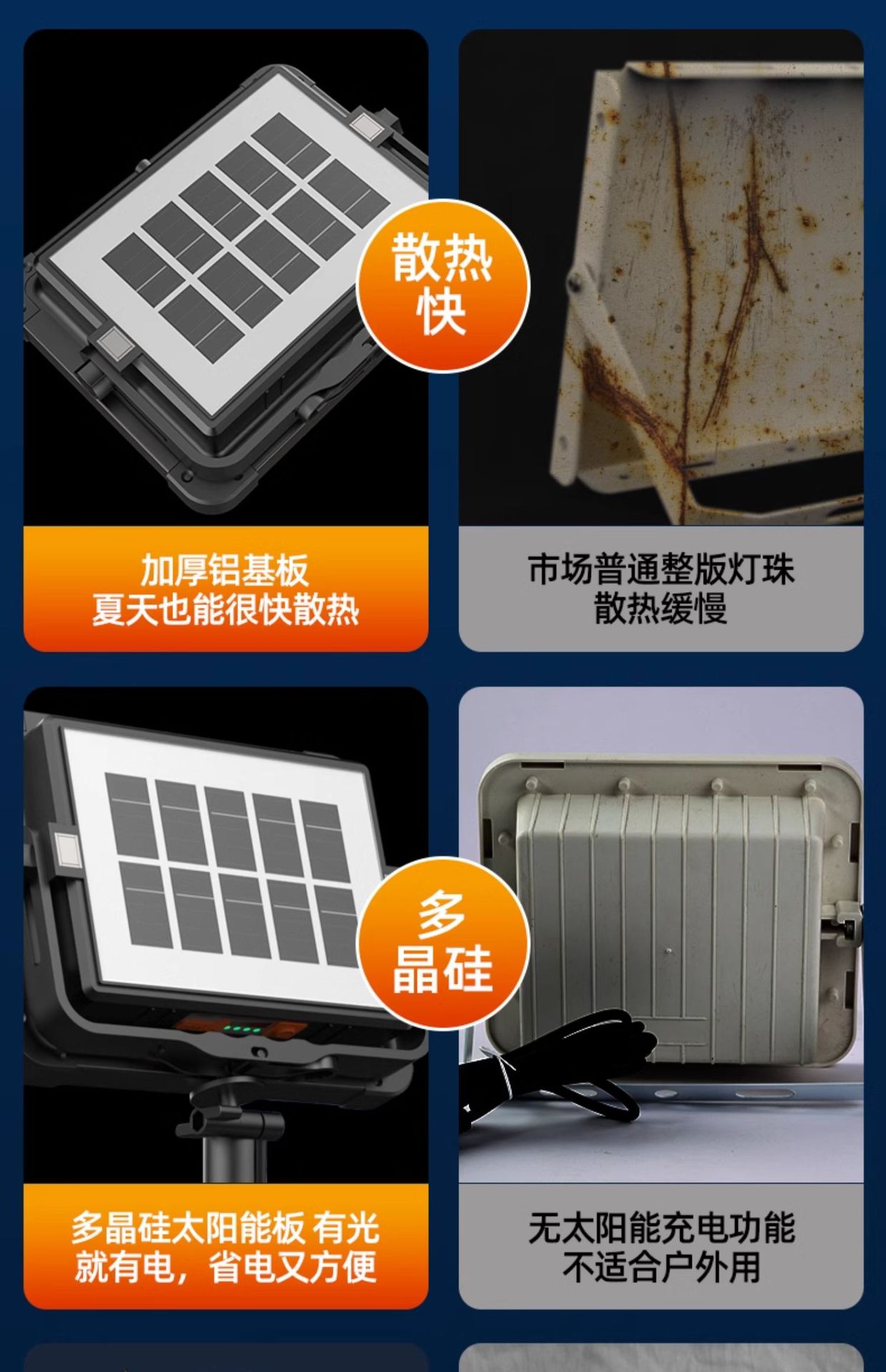Camping lights, stall lights, night market stall lights, rechargeable LED outdoor emergency lighting, portable camping